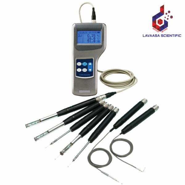 Climomaster Anemometer by Kanomax – Precision tool for measuring air velocity, temperature, and airflow in industrial and environmental applications